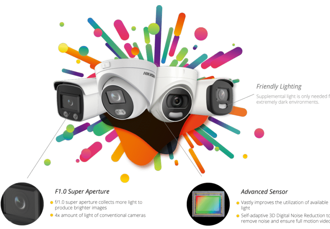 What Is the Best CCTV Camera Installation for Small Businesses?