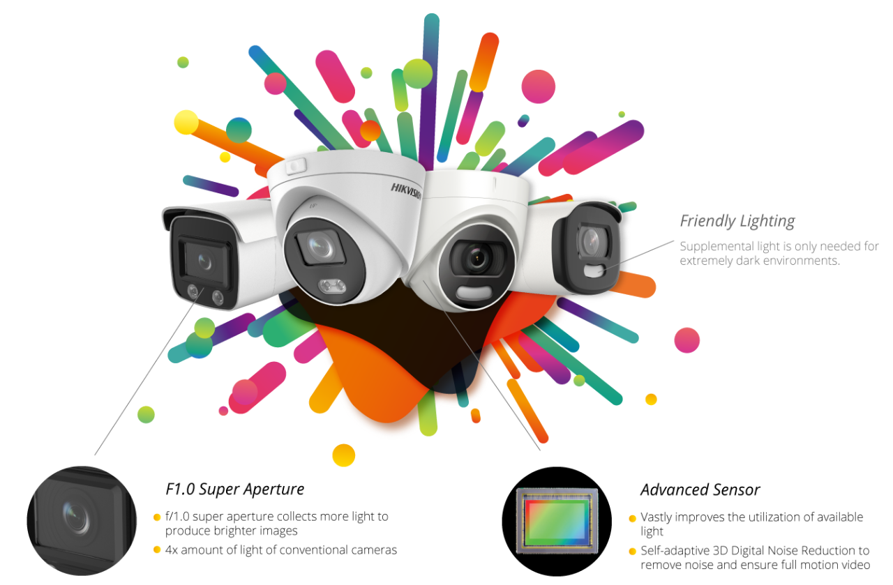 What Is the Best CCTV Camera Installation for Small Businesses?